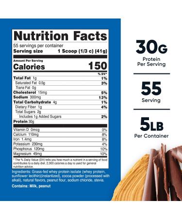 Nutricost Grass-Fed Whey Protein Isolate - Chocolate Peanut Butter - Non-GMO & Gluten Free - 5LBS International Shipping - Buy Online on GoSupps.com
