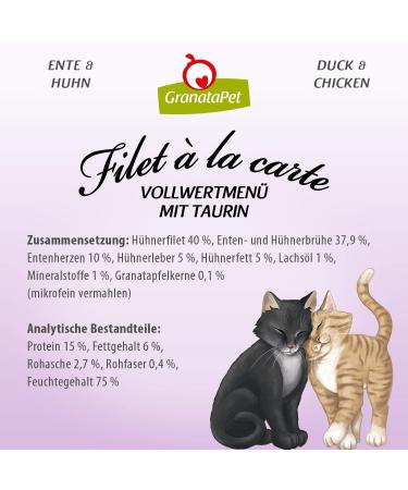 Granapet Filet la carte Duck & Chicken - 6x85g - Grain-Free Wet Cat Food with High Meat Content - No Added Sugar - Buy Online on GoSupps.com