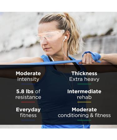 THERABAND Resistance Bands 50 Yard Roll - Professional Elastic Latex for Upper & Lower Body Core Exercise Rehab Pilates | Extra Heavy Level 5 - Blue - Buy Online on GoSupps.com
