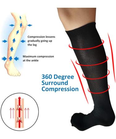 GlobalCareMarket Compression Stockings | Improve Blood Circulation & Foot Health | 2 Pairs - International Shipping Available - Buy Online on GoSupps.com