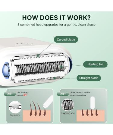 IPX5 Waterproof Electric Shaver for Women - Mini Epilator for Legs Arms & Intimate Areas - Buy Online on GoSupps.com