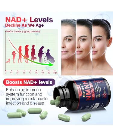 molorik pure NMNH (Dihydronicotinamide Mononucleotide) 1000mg Per Serving NAD High Purity Supplement Alternative 60 Capsules Gluten Free Non-GMO for Anti-Aging Energy Focus - 30 Servings - Buy Online on GoSupps.com