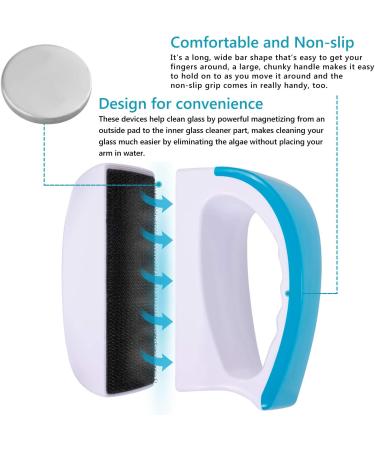 NEPTONION Magnetic Aquarium Glass Algae Cleaner - Scratch-Free, Non-Slip Scrubber Brush - Buy Online on GoSupps.com