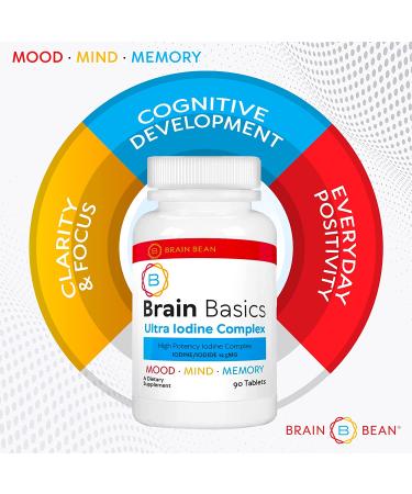 Ultra Iodine Complex Supplement for Thyroid & Brain Health - 12.5mg Iodine & Potassium Iodide - 90 Tablets - Buy Online on GoSupps.com