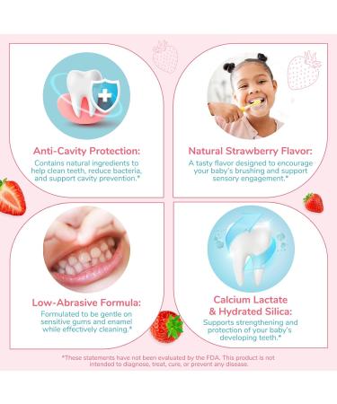 Kids Toothpaste Strawberry Flavor Swallowable Fluoride Free Toothpaste with xylitol and Vitamin E Fights Plaque Cavity and Enamel Protection for Children 60g - Buy Online on GoSupps.com