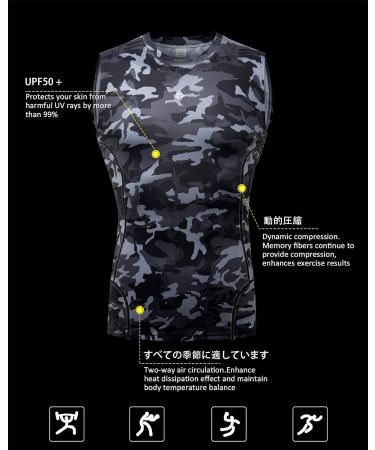 Milin Naco Men's Sleeveless Compression Shirts 3 Pack - UPF 50+ Rash Guard, Dry Fit, 5X-Large - Buy Online on GoSupps.com
