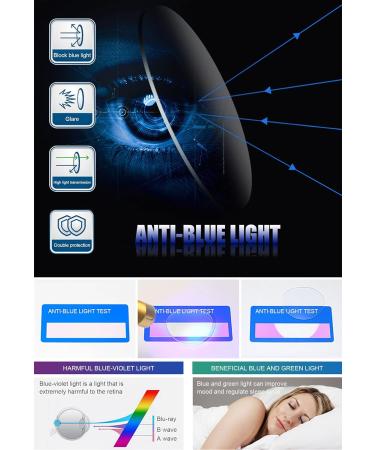 Vevesmundo Frameless Reading Glasses - Randlos Blue Light Filter Modern Titan Aid - Flexible 1.5x (Gray 1 Piece) - Buy Online on GoSupps.com