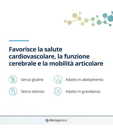  Metagenics ResolDyn - Natural Proresolvines from EPA and DHA - 60 Capsules - Buy Online on GoSupps.com