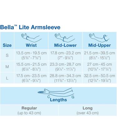 Jobst Bella Lite 15-20 Compression Arm Sleeve | Beige | Small Long | Silicone Band - Buy Online on GoSupps.com