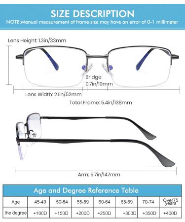 4 Pack Blue Light Blocking Reading Glasses for Men | Half Rim Metal Readers with Spring Hinge | Computer Eyeglasses in Black Gray Brown Gold - 2.0x - Buy Online on GoSupps.com