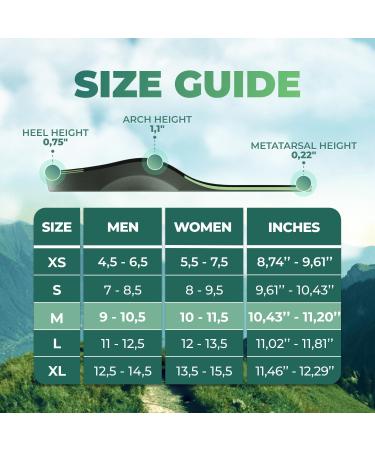 Best Hiking Insoles for Men & Women | Arch Support Inserts for Hiking Boots - Comfortable Back Support - Buy Online on GoSupps.com