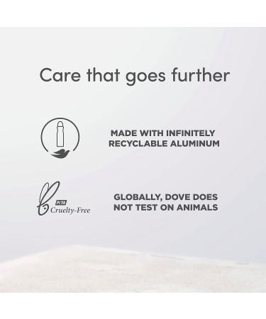 Dove Men+Care Midnight Classico Deodorant Stick for Men - 3 Count, Aluminum Free, 72-Hour Odor Protection, 3oz - Buy Online on GoSupps.com
