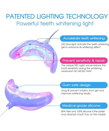 IDOLUSTER Teeth Whitening Accelerator Light - 16X Red & Blue LED, Powerful Teeth Whitening with Comfortable Mouth Tray | iPhone/Android/USB Compatible for Home Use - Buy Online on GoSupps.com