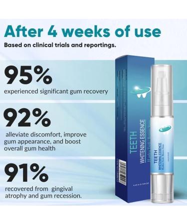 Teeth Whitening Essence Pen & Gel - Fast Stain Remover 5PCs for Effective Yellowing Reduction - Buy Online on GoSupps.com