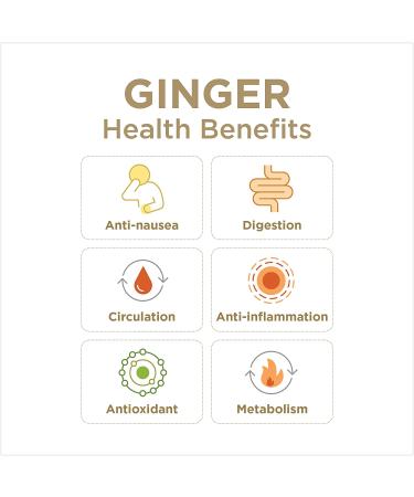 The Ginger People Ginger Rescue Lemon & Cayenne Ginger Shots  2 Ounce  Pack of 12 - Buy Online on GoSupps.com