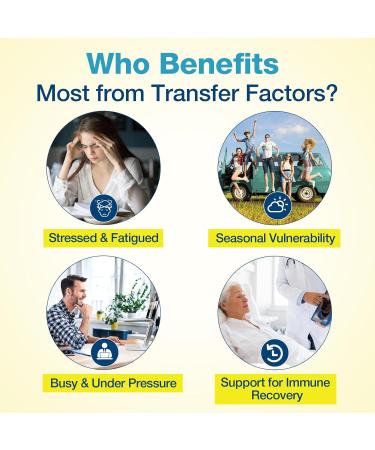 Transfer Factor 1800mg | Colostrum & Egg Yolk Extracts with Zinc and Selenium | Immune & Cognitive Support | 90 Capsules 90 Count (Pack of 1) - Buy Online on GoSupps.com