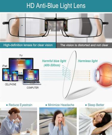 2 Pack Blue Light Blocking Reading Glasses - Folding Ultra-Thin Readers for Men & Women with Portable Case & Mirror - 2.0X Black & Gunmetal - Buy Online on GoSupps.com