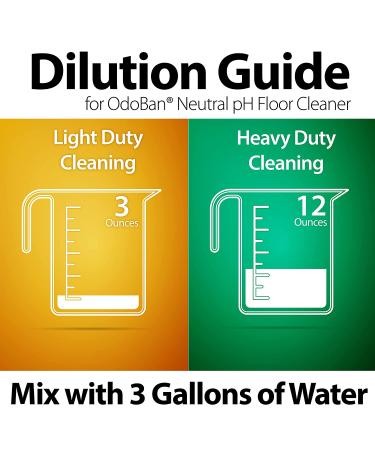 OdoBan No Rinse Neutral pH Floor Cleaner Concentrate - 2 Gal | Effective & Eco-Friendly - Buy Online on GoSupps.com