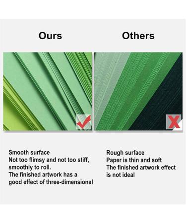 1860-Piece Quilling Kit with Tools and Paper Strips - DIY Quilling Pen, Slotted Tool, Electric Pen, Template Board, Grid Guide, Scissors - Buy Online on GoSupps.com