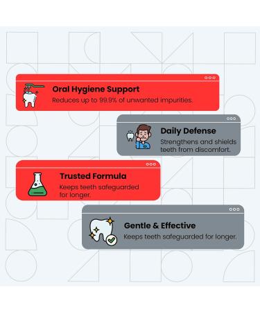 Pack of 4 Toothpaste Gel - Sensitivity Relief - Mild Mint Flavor - Protects Teeth and Reduces Sensitivity - 3.7 oz 104g 0.9 Ounce (Pack of 4) - Buy Online on GoSupps.com