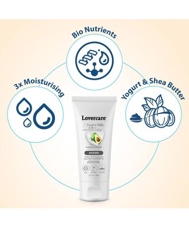 Lover's Care 4-PACK Goat Milk Body Lotion for Dry Skin 2 oz (60 ml) Avocado Pack of 4 - Buy Online on GoSupps.com