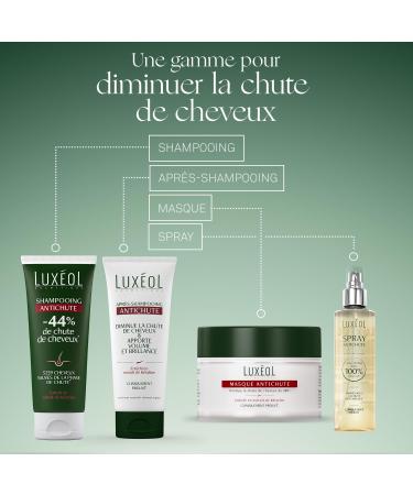 LUX OL - Anti-Hair Loss Shampoo - Volume & Shine - Reduces Hair Loss - Hair Care Enriched With Keratin Extract - Made in Europe - 200ml - Buy Online on GoSupps.com