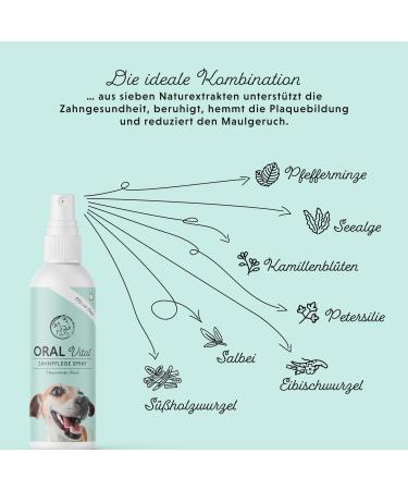 Annimally Dental Spray for Dogs 200ml | Fresh Breath & Tartar Prevention with Peppermint Sage & Propolis - Buy Online on GoSupps.com