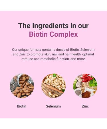 Biotin Complex Supplement for Hair, Nails & Skin | Immune Health Support with Selenium, Zinc | Vegan Capsules - Hey Nutrition - Buy Online on GoSupps.com