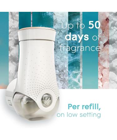 Glade PlugIns Refills Air Freshener - Sky & Sea Salt Scented Essential Oils - 1.34 Fl Oz (2 Count) - Buy Online on GoSupps.com