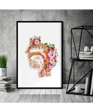 Inspirational Respiratory System Watercolor Wall Art for Medical Office - Modern Canvas Home Decor - 16x24 Inch Framed Black - Buy Online on GoSupps.com