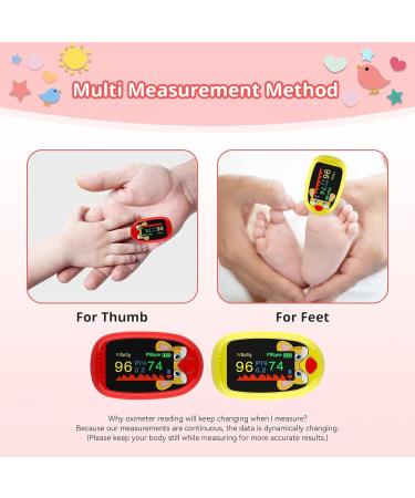Pediatric Pulse Oximeter for Kids | Oxygen Monitor for Children Over 2 | Accurate Heart Rate & Oxygen Saturation Checking (Yellow - Buy Online on GoSupps.com
