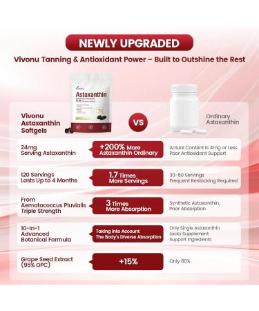 10 in 1 Astaxanthin Supplements 24mg, 4 Month Supply, Astaxantina Antioxidant from Fresh Haematococcus Pluvialis, Contains Lycopene, Grape Seed, Vitamin E, & More Supports Eye, Joints, Skin Health 24mg | 1 Bag | 240 Softgels - Buy Online on GoSupps.com