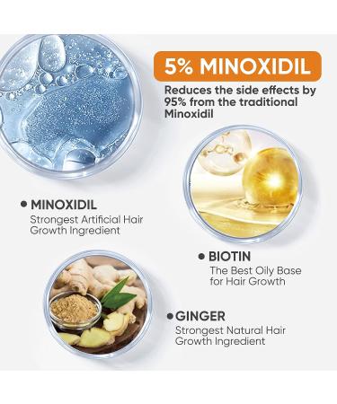 5% Minoxidil Hair Growth Spray for Men and Women - 100mL Hair Regrowth Treatment with Ginger Extract - 2 Month Supply - Buy Online on GoSupps.com
