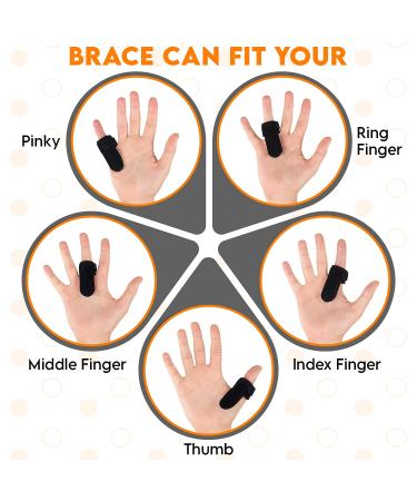 CTR Band Trigger Finger Splint - Support Brace for Curved, Bent, or Locked Fingers - Buy Online on GoSupps.com