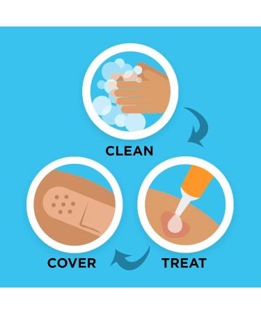 Band-Aid Tough-Strips Bandages - Durable One Size Adhesive 20 Count for Optimal Wound Care - Buy Online on GoSupps.com