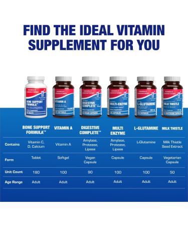 Clinical Calcium Complex Bone Supplement - Restorative Calcium Magnesium Zinc D3 Supplement for Bone Health Strength & Density Support with Antioxidant Bioflavonoids - High Absorption - 30 Servings - Buy Online on GoSupps.com