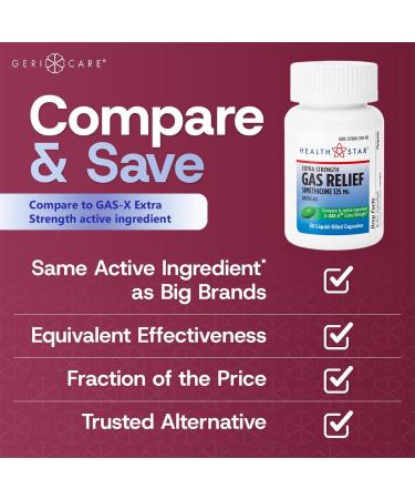 GeriCare Simethicone 125mg Extra Strength Gas Relief Softgels Relieves Stomach Pressure Bloating and Fullness 50 Count (Pack of 1) - Buy Online on GoSupps.com