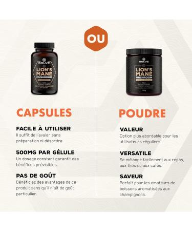 SOLVE Labs Premium Vegan & Kosher Cordyceps Capsules 43% Beta Glucans Extract 10:1 Zero Fillers and Additives 30g 60 Capsules 1 Month Supply - Buy Online on GoSupps.com