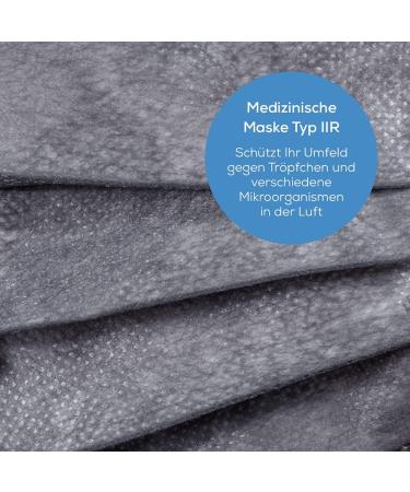 Beurer MM 15 OP Mask Type IIR | 3-Layer Medical Face Mask | Gray | 20 Pieces | Made in EU | Protects Against Droplets & Microorganisms - Buy Online on GoSupps.com