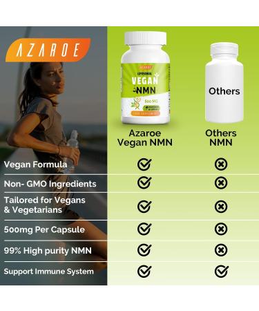 Liposomal Vegan NAD 500mg Capsules for Enhanced Cellular Energy | Vegan & Vegetarian Formula | 60 Count - Buy Online on GoSupps.com