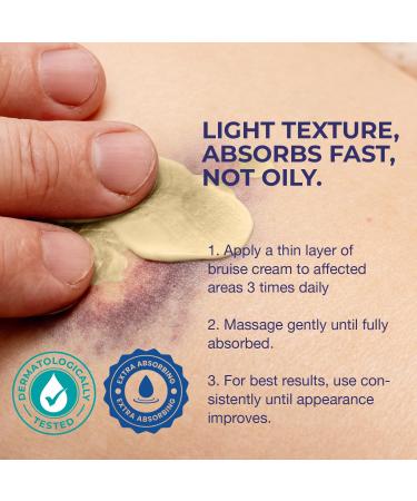 Arnica skin care Cream & Plantar Fasciitis Patches - Buy Online on GoSupps.com