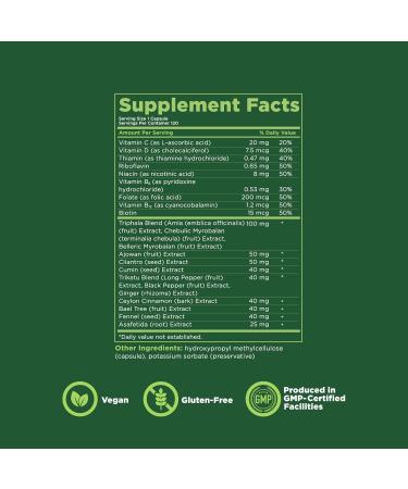 KAPIVA MEN Digestive Support Supplement with Triphala Ajwain Cumin and Other Herbs and Vitamins Supports Healthy Digestion and Gut Health 60 Day Supply 120 Capsules Digestive Support 120 Count (Pack of 1) - Buy Online on GoSupps.com