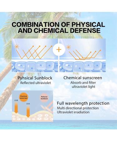 Hyaluronic Acid Watery Sun Gel Korean Sunscreen Sun Cream Hyaluronic Acid SPF50+ Pa++++ Sunscreen Korean SPF 50 Face Moisturiser Waterproof Face Sun Cream SPF 50 Moisturizing Korean Sunscreen Stick - Buy Online on GoSupps.com
