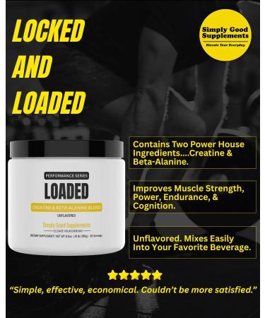 Loaded Creatine & Beta-Alanine Powder 3200mg Beta-Alanine and 3000mg Creatine Monohydrate Boost Strength, Power, and Endurance Daily Muscle Performance Support Supplement 30 Servings - Buy Online on GoSupps.com