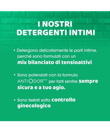 Chilly Intimate Cleaner | pH 3.5 Hygiene Spray | Clinically Tested Protection | 300ml - Buy Online on GoSupps.com