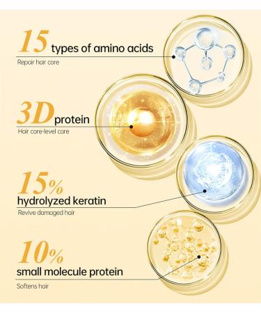 8 Seconds Revitalizing Hair Mask for Hot Dyed & Damaged Hair 8s Revitalizes Hot Dyeing Damaged Hair Mask Keratin Hair Treatment Mask Deep Conditioner 70ml - Buy Online on GoSupps.com