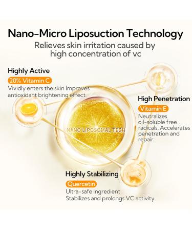 20% Vitamin C Serum For Face Brightening Skin Dark Spot Remover Reduce Wrinkle Anti Aging Glowing Serum Facial Moisturizer with Niacinamide Vitamin E Hyaluronic Acid 15 ML/ 0.51 Fl oz - Buy Online on GoSupps.com