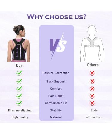 Kungfuren Posture Corrector Back Support Brace - Adjustable Breathable Shoulder Lumbar Belt for Men and Women - XXL Dark Black - Back Pain Relief - Buy Online on GoSupps.com