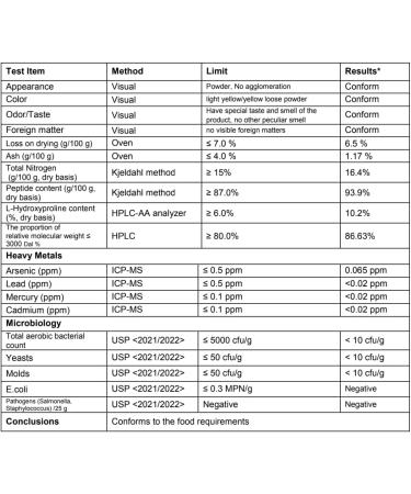 Marine Collagen Powder with Hyaluronic Acid Vitamin C and Silica 305g | Hydrolyzed Collagen Peptides | Type I Marine Collagen Powder for Women & Men | Maintain Healthy Skin Hair and Nail | Herba - Made in Canada - Buy Online on GoSupps.com