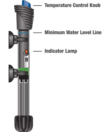 Aqueon 200 Watt Submersible Aquarium Heater for 75 Gallon Tanks - Buy Online on GoSupps.com